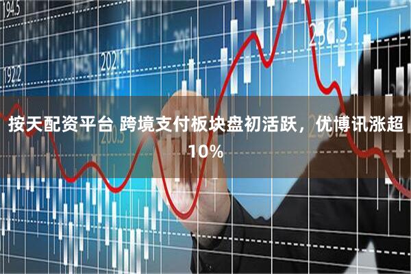 按天配资平台 跨境支付板块盘初活跃，优博讯涨超10%